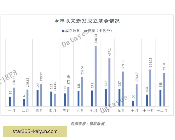 托比亚斯状态回暖，涅茨克矿工近期表现稳健，展现竞争力增强趋势。